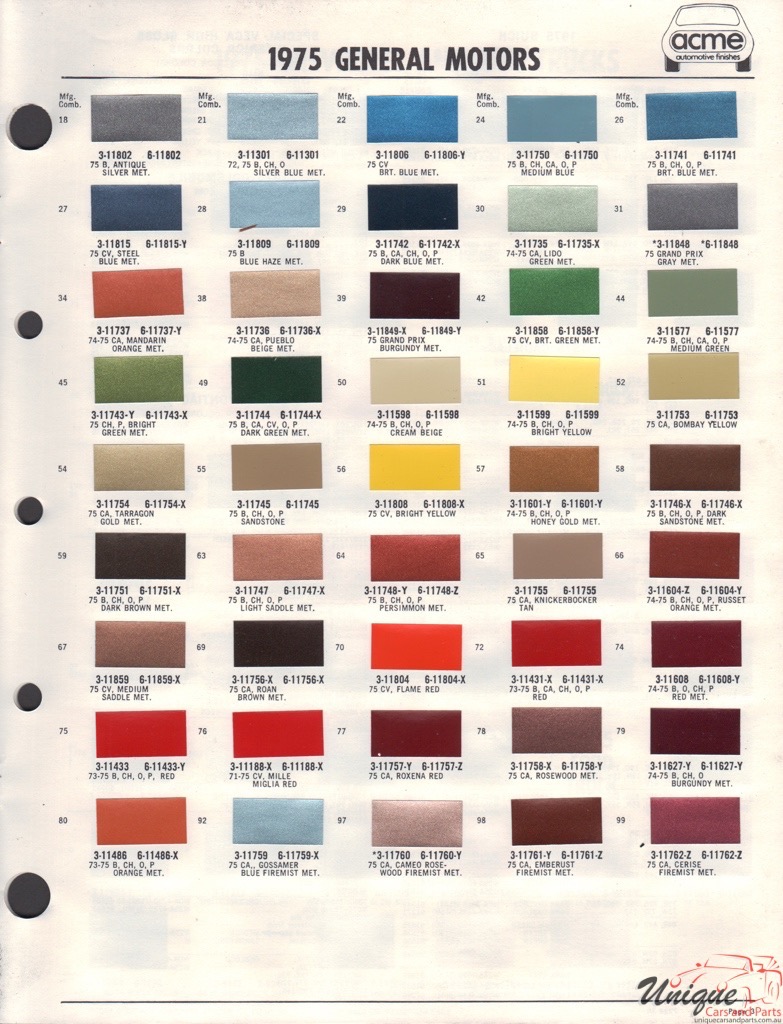 1975 General Motors Paint Charts Acme 2